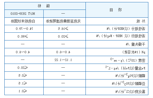 HEDP•Na4 羟基乙叉二膦酸四钠